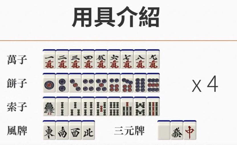 日本麻将怎么玩?这样玩