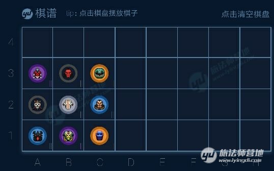 刀塔自走棋攻略:刀塔自走棋阵容前中期研讨