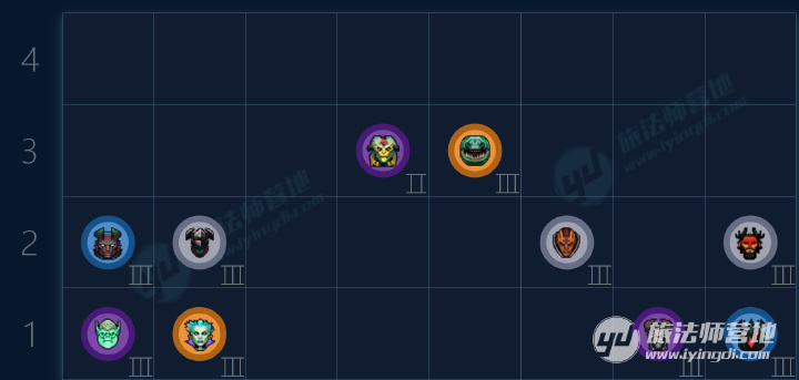 点击图片翻页 刀塔自走棋全新恶魔流:弟弟的逆袭