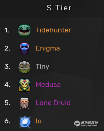 刀塔自走棋五月棋子强度报告:小小逆袭潮汐登顶!