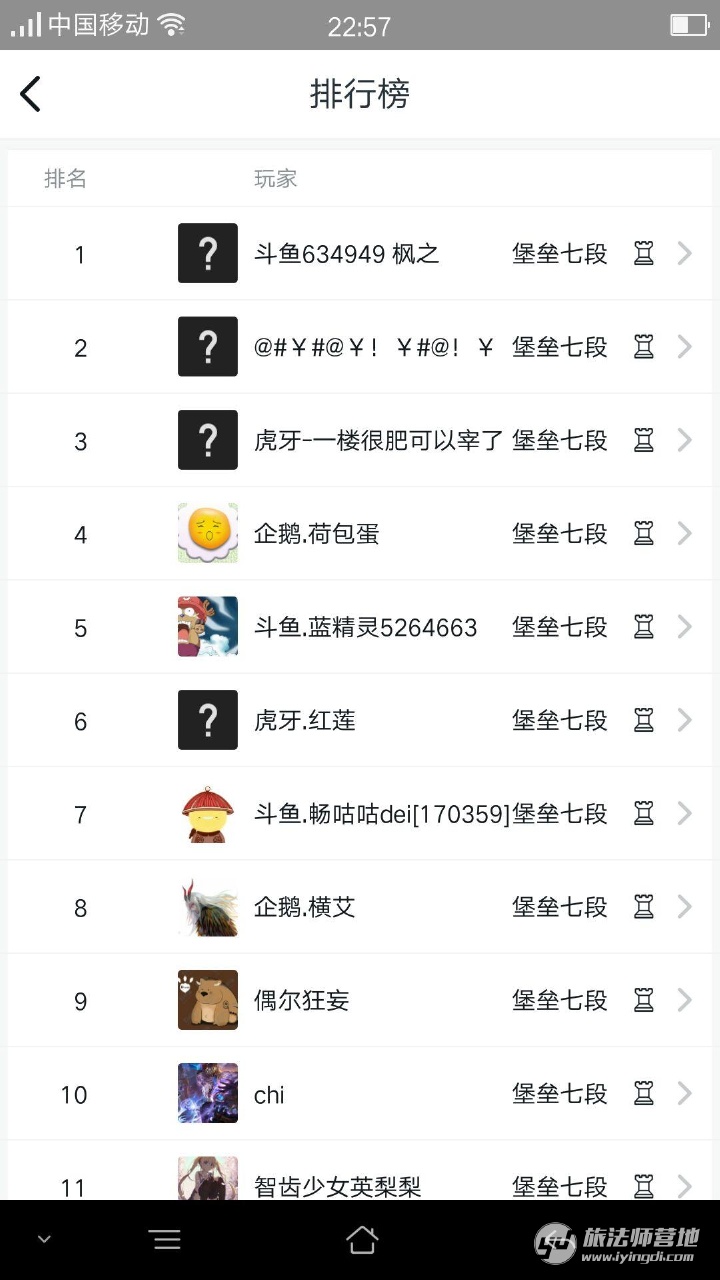 刀塔自走棋攻略:版本各强势阵容及装备分配详解