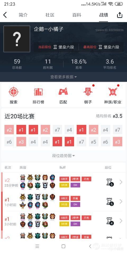 刀塔自走棋上分阵容推荐:精灵刺专精上分套路