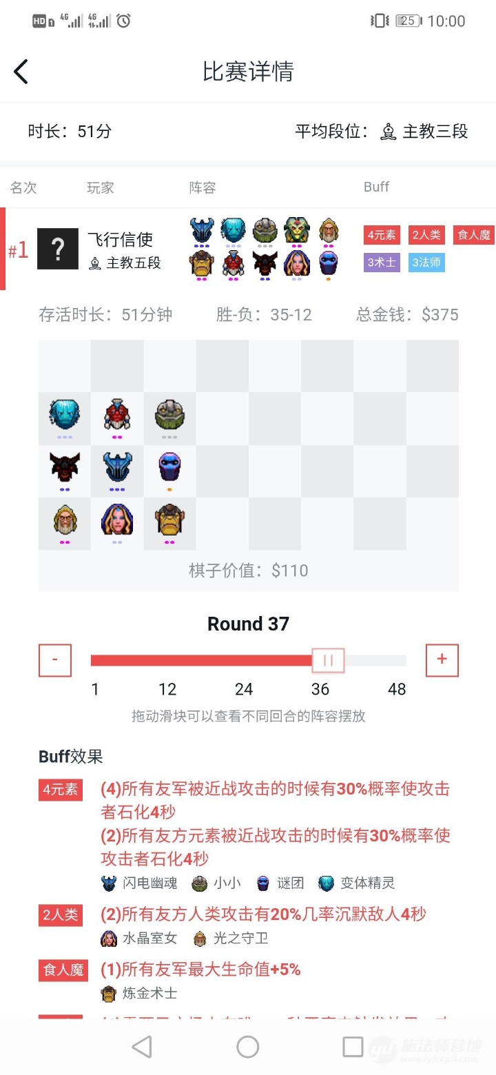 刀塔自走棋阵容推荐:专打热门阵容的冷门元素法