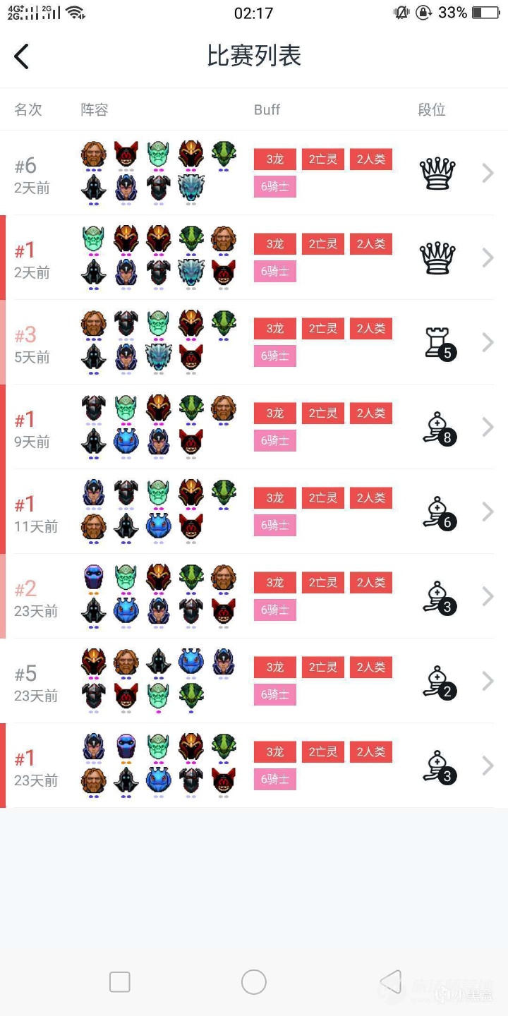 刀塔自走棋阵容推荐:版本强势阵容奶龙骑