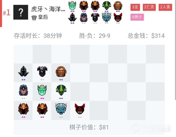 刀塔自走棋阵容推荐:版本强势阵容奶龙骑