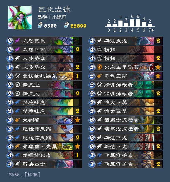 标准传说 巨化德