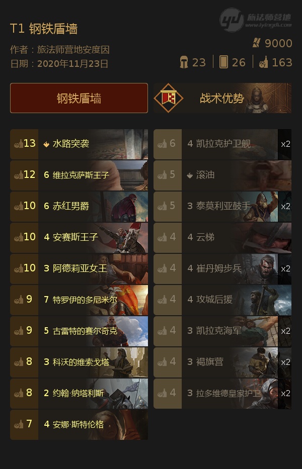 维切塔对阵EWE奥尔登堡精彩对决即将上演