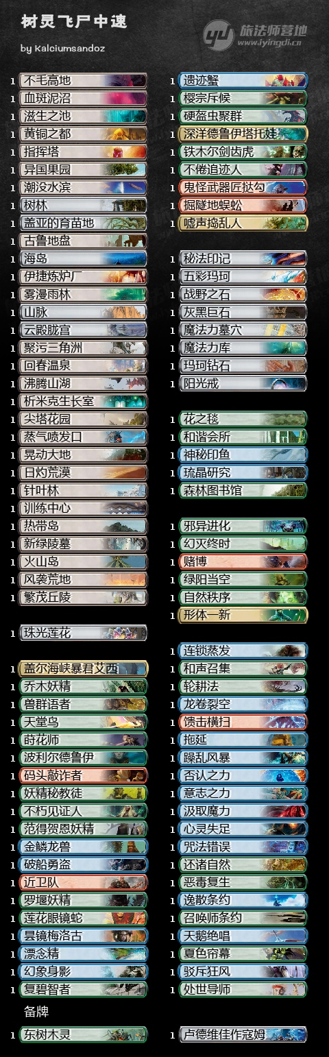 EDH】凯德海姆新牌在cedh的理性分析与定位（下）-旅法师营地